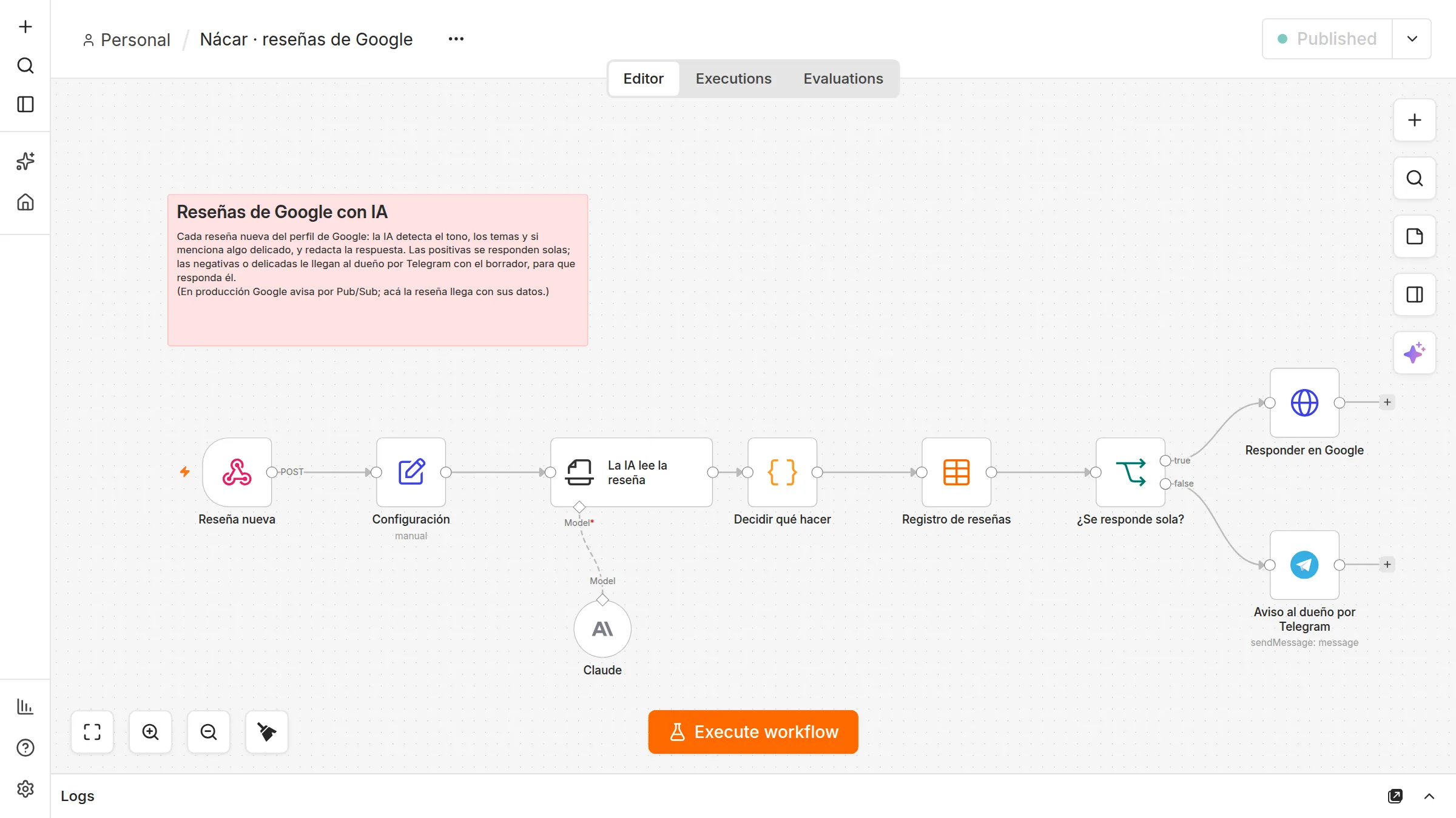 Lienzo de n8n del flujo «Reseñas de Google respondidas con IA»